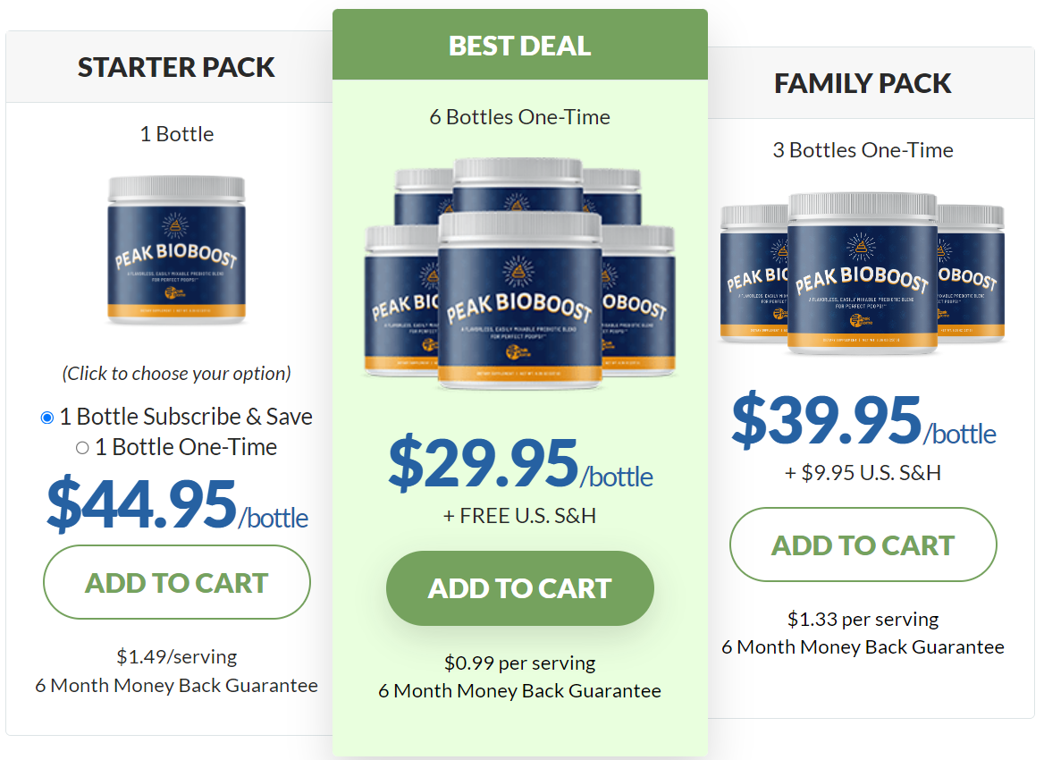 MyPeakBioBoost.com price